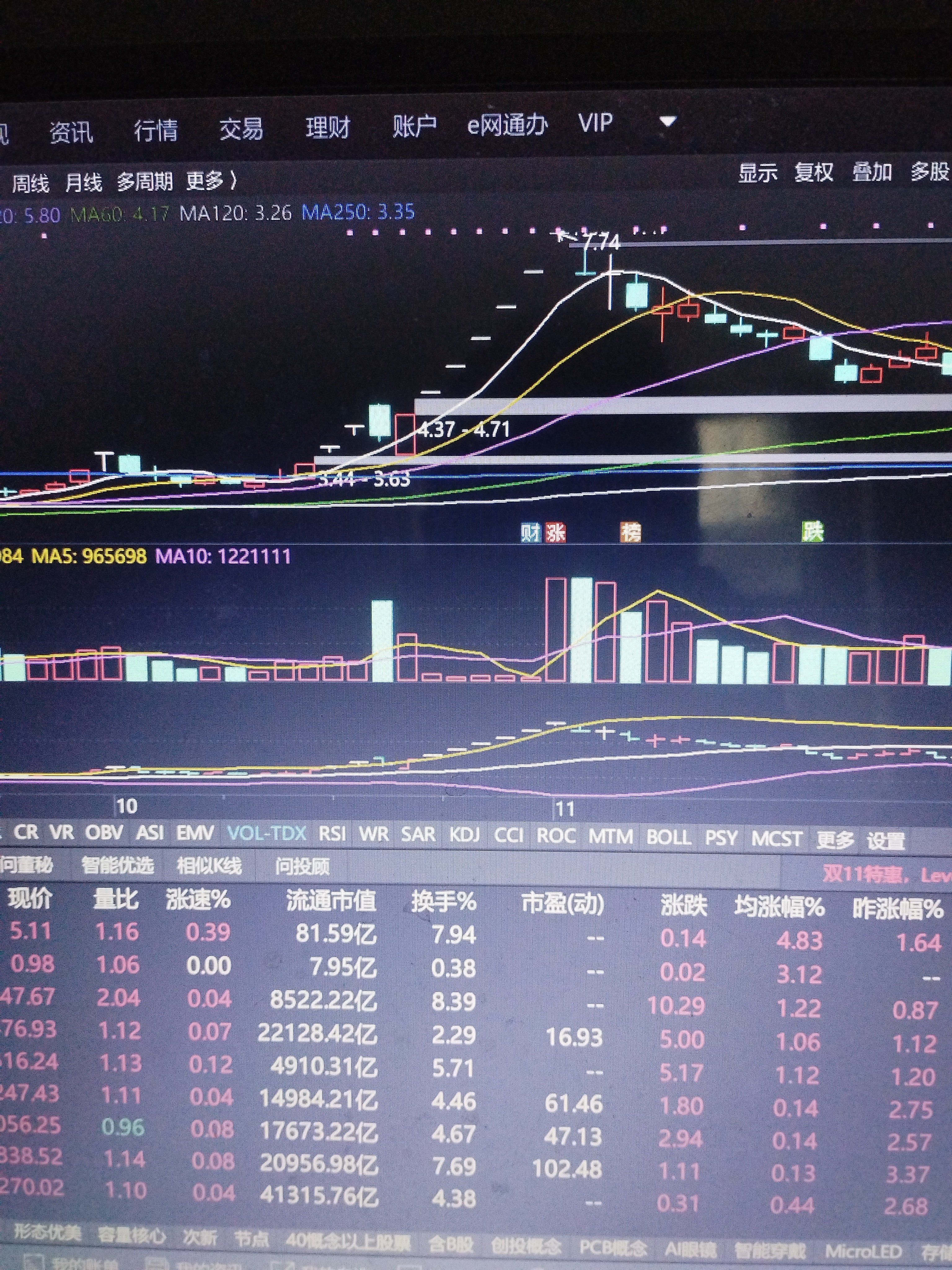 大东方股票(日出东方股票) 大东方股票(日出东方股票)