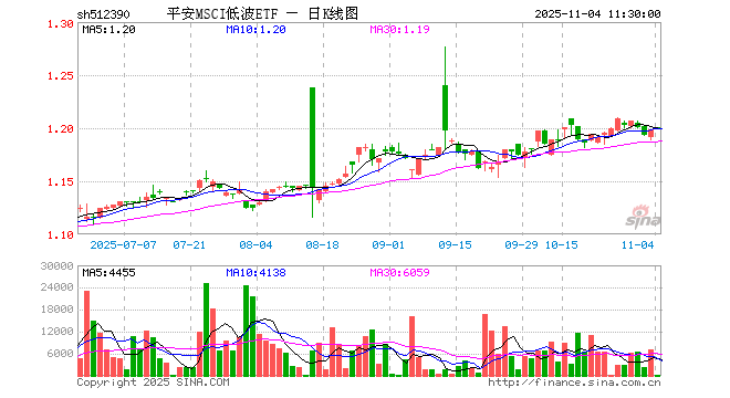 平安银行股票(平安银行股票可以买吗)