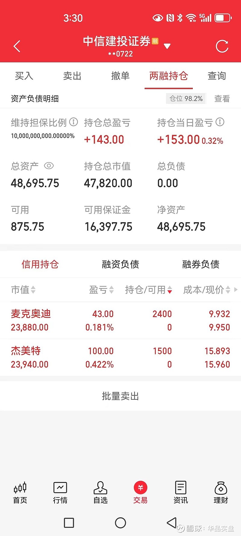 片仔癀股票(片仔癀股票还能买吗)