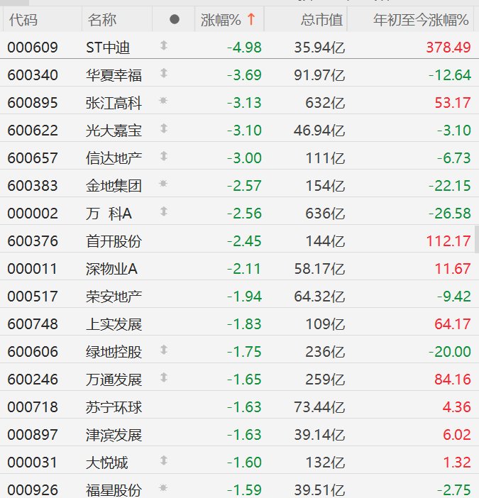 华夏幸福股票(华夏幸福股票发行价) 华夏幸福股票(华夏幸福股票发行价)