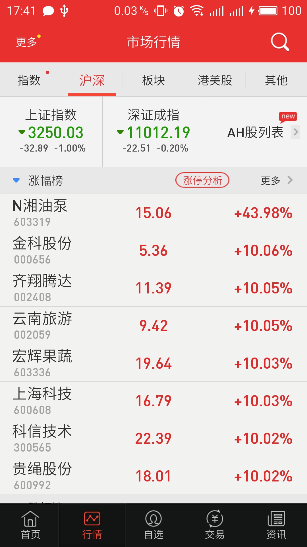 同花顺炒股票(同花顺官网入口)