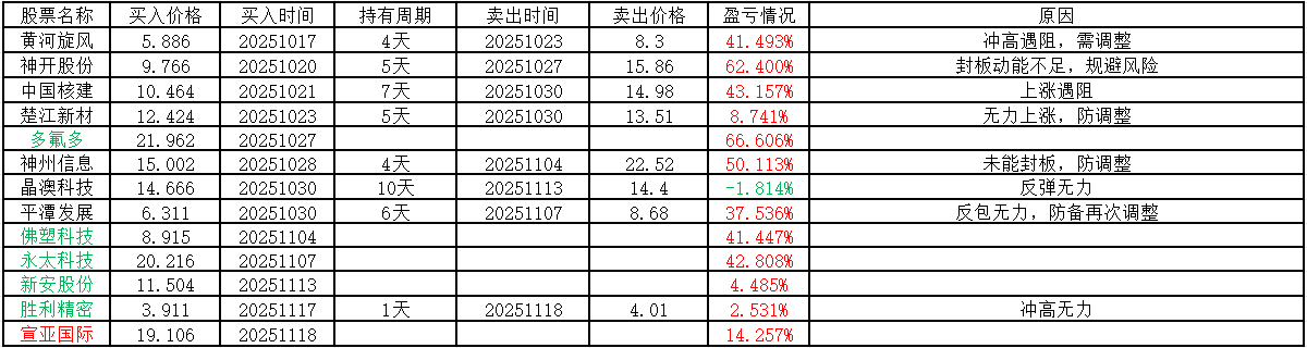 华夏幸福股票(华夏幸福股票分红)