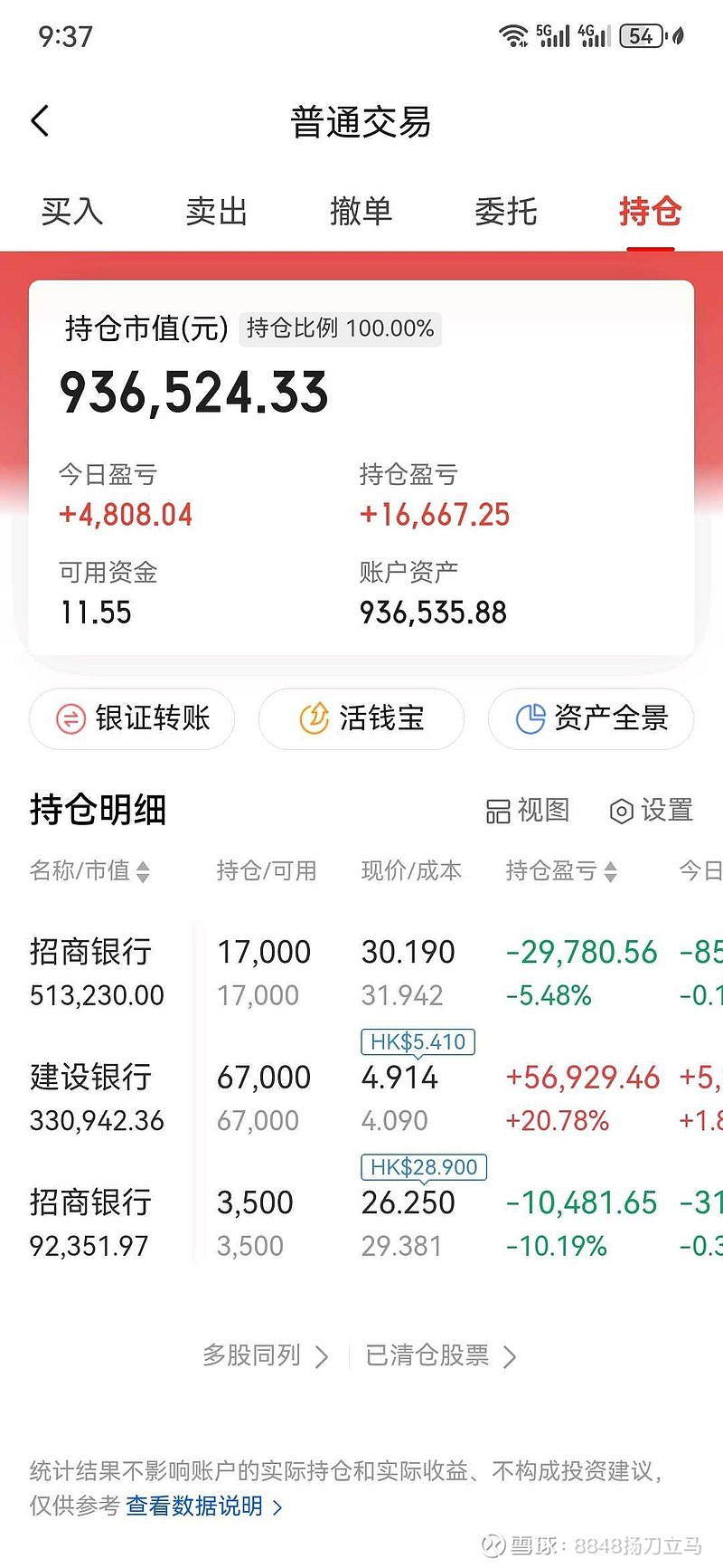 民生银行股票(民生银行股票今日走势图) 民生银行股票(民生银行股票今日走势图)