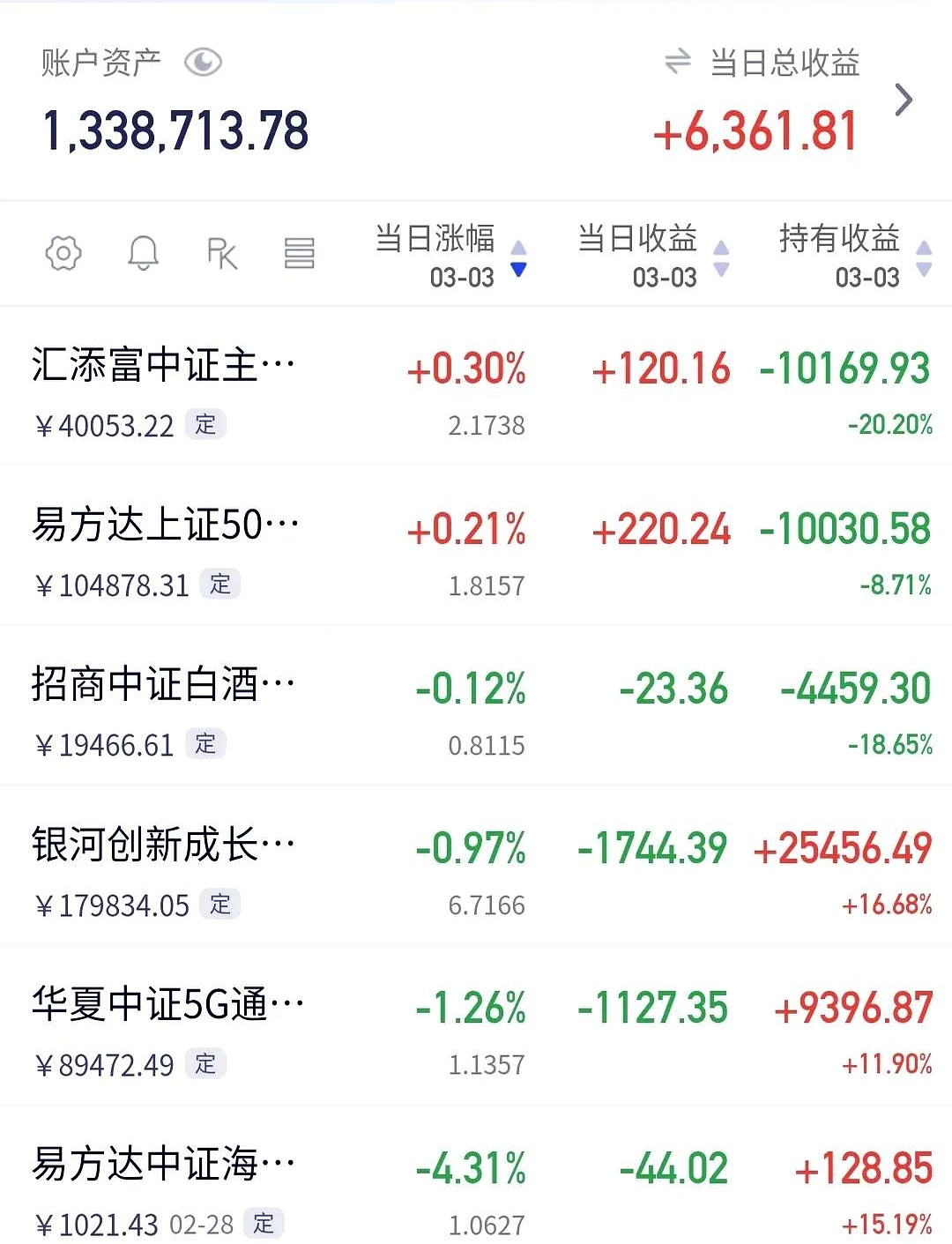 新浪财经股票首页行情(新浪财经股票首页行情中心查询不到信息怎么办) 新浪财经股票首页行情(新浪财经股票首页行情中心查询不到信息怎么办)