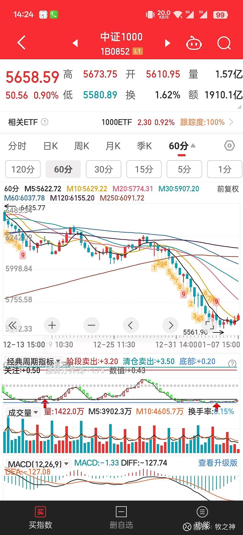 中国软件股票(中国软件股票龙头前十名排名)