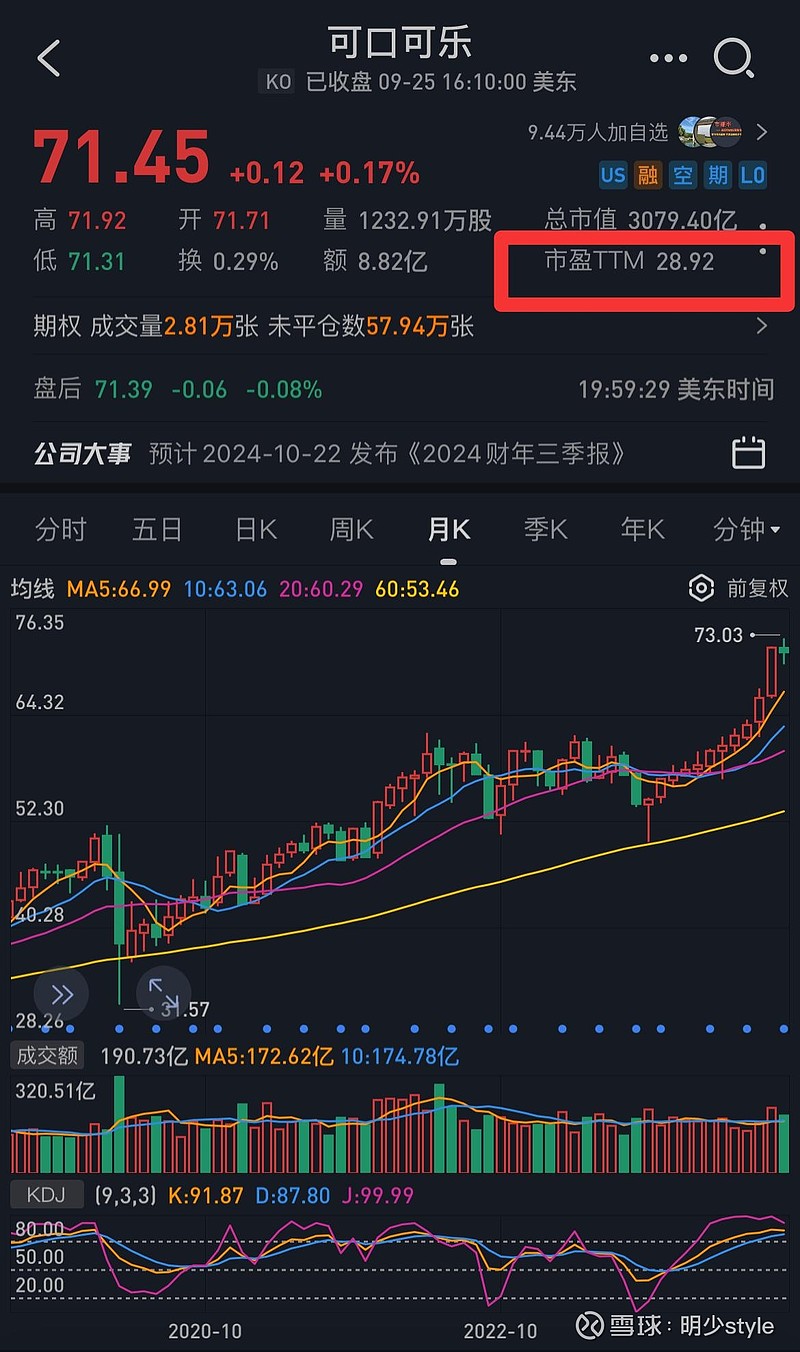 美的股票(美的股票股息率) 美的股票(美的股票股息率)