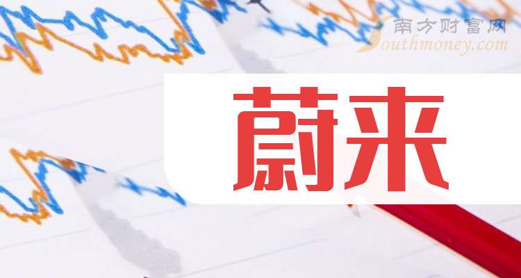 蔚来股票(蔚来股票美股)