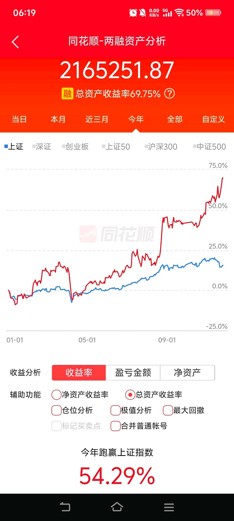 昆仑万维股票(昆仑万维股票属于什么板块)