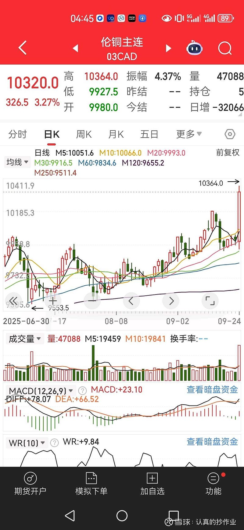 铜陵有色股票(铜陵有色股票股吧)
