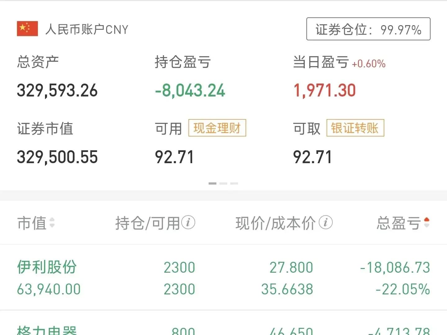 股票账户(股票账户怎么查询)