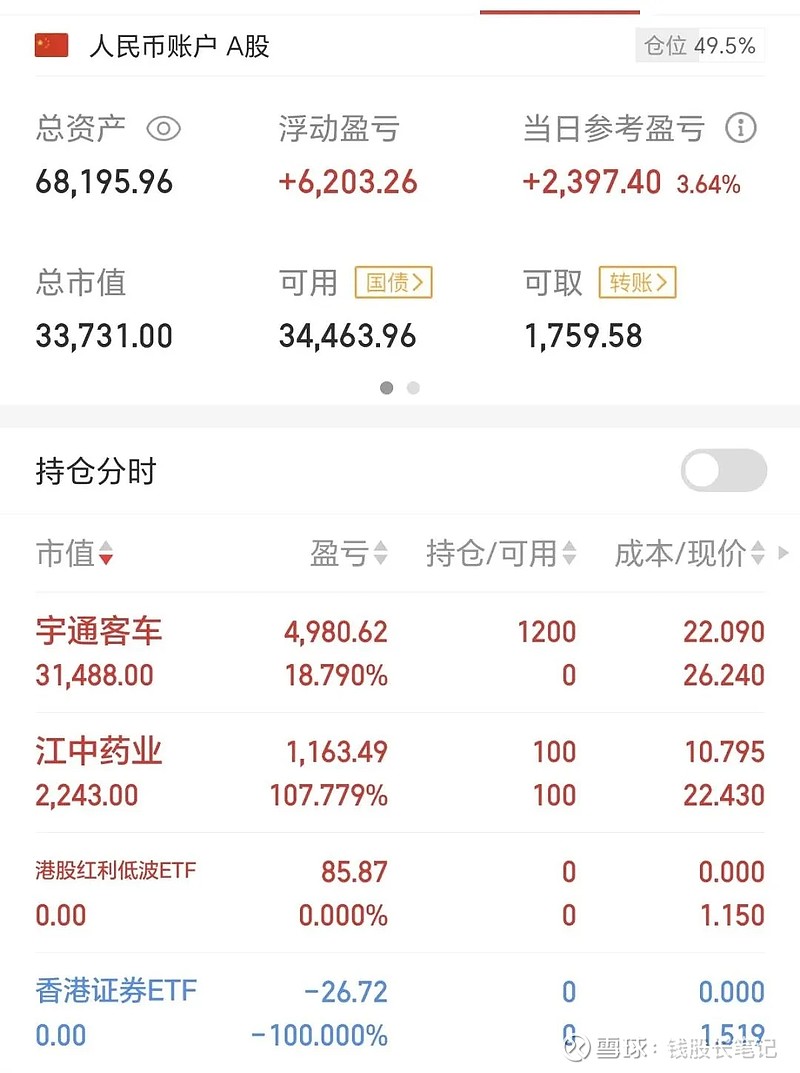 股票账户(股票账户怎么查询) 股票账户(股票账户怎么查询)