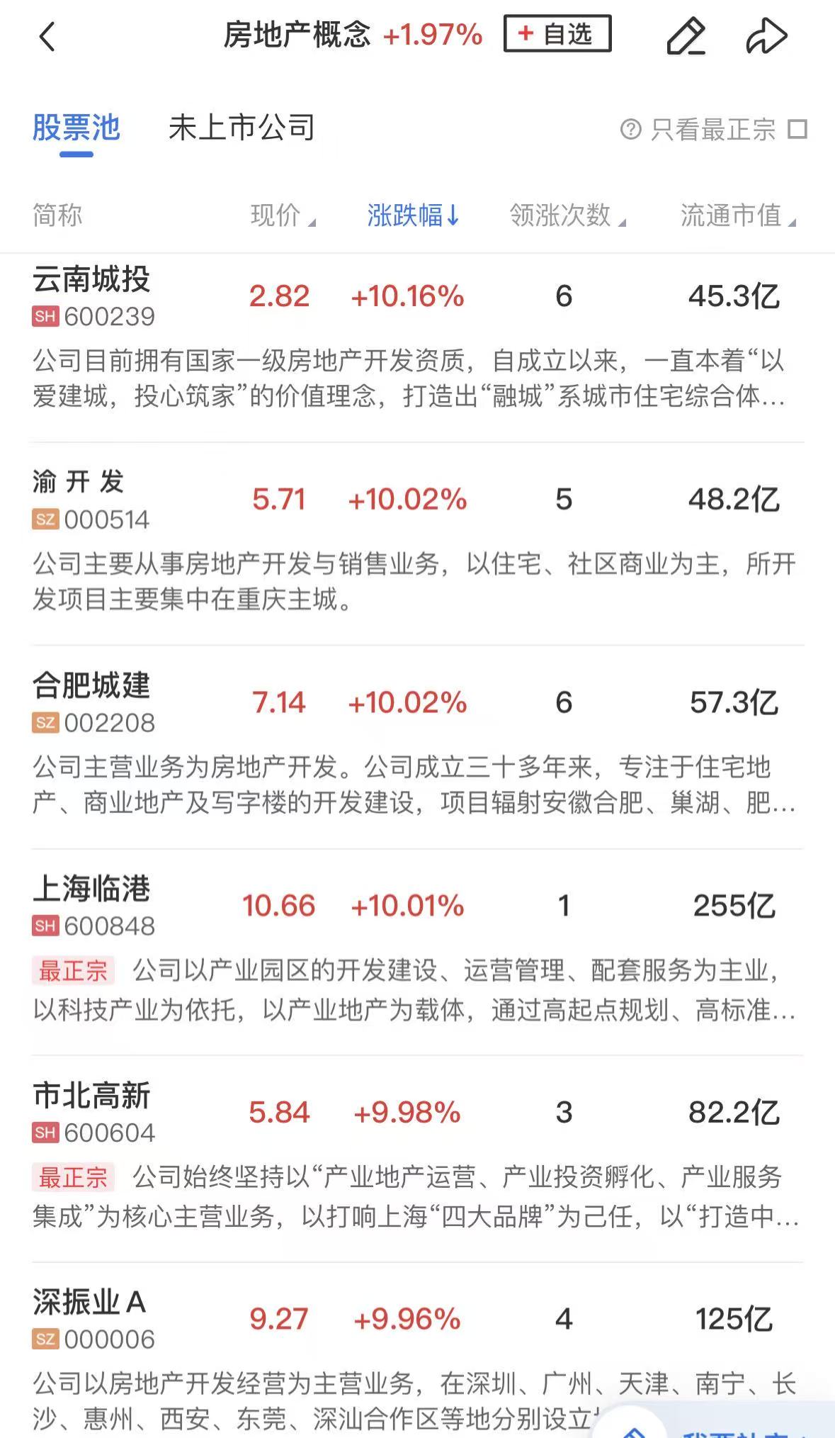 北方华创股票(北方华创股票值得长期持有吗)