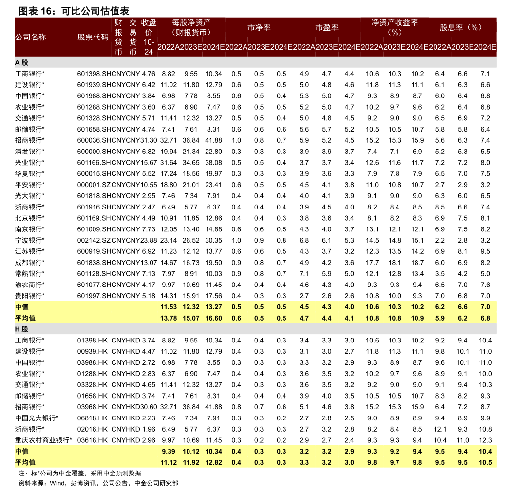 北方华创股票(北方华创股票值得长期持有吗)