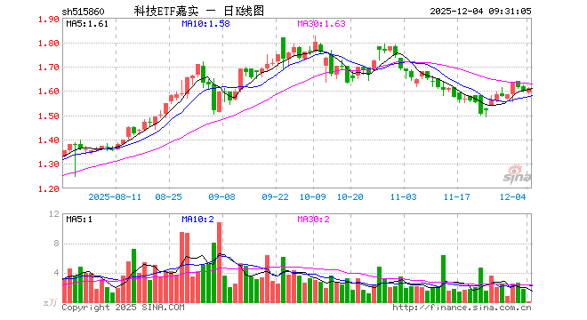 中兴通讯股票(中兴通讯股票怎么样) 中兴通讯股票(中兴通讯股票怎么样)