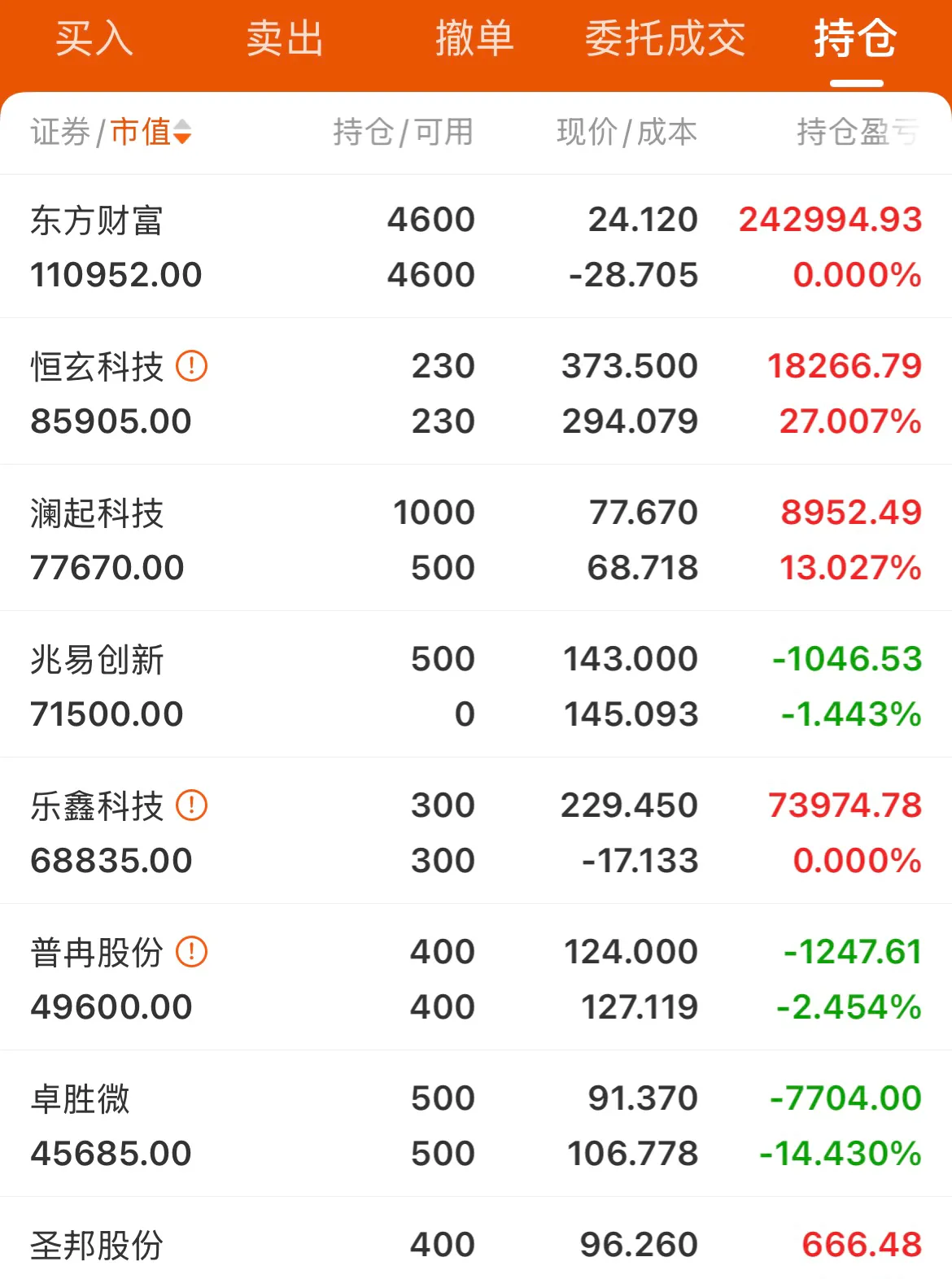 三丰智能股票(三丰智能股票前景如何) 三丰智能股票(三丰智能股票前景如何)