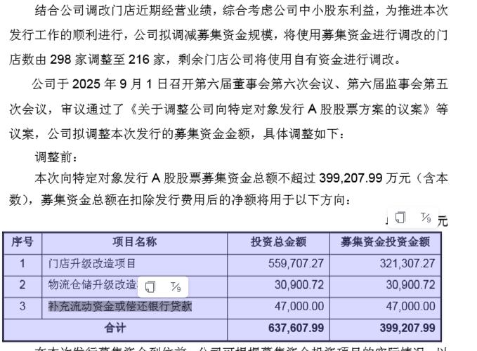 永辉超市股票(永辉超市股票股吧) 永辉超市股票(永辉超市股票股吧)