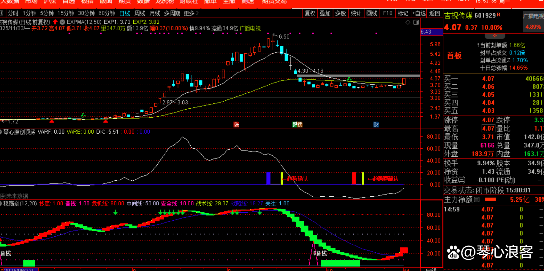 吉视传媒股票(吉视传媒股票是做什么的) 吉视传媒股票(吉视传媒股票是做什么的)