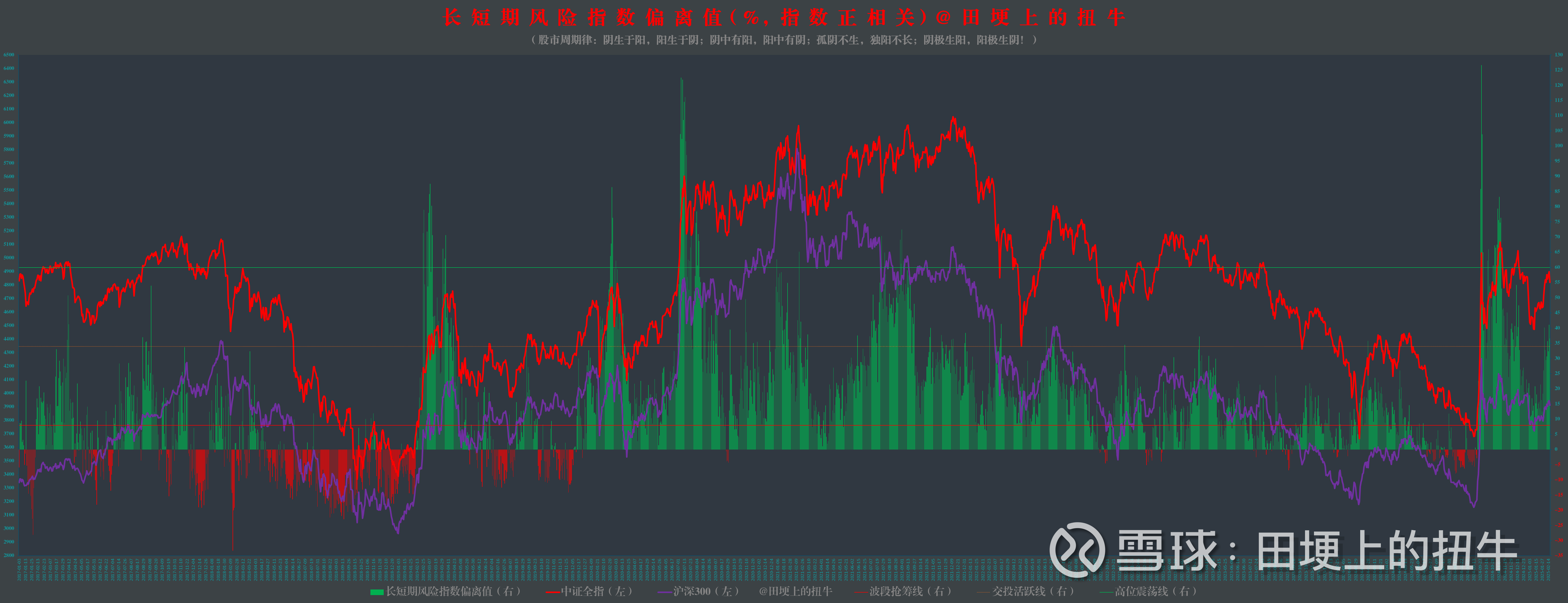 深科技股票(深科技股票现在价位)