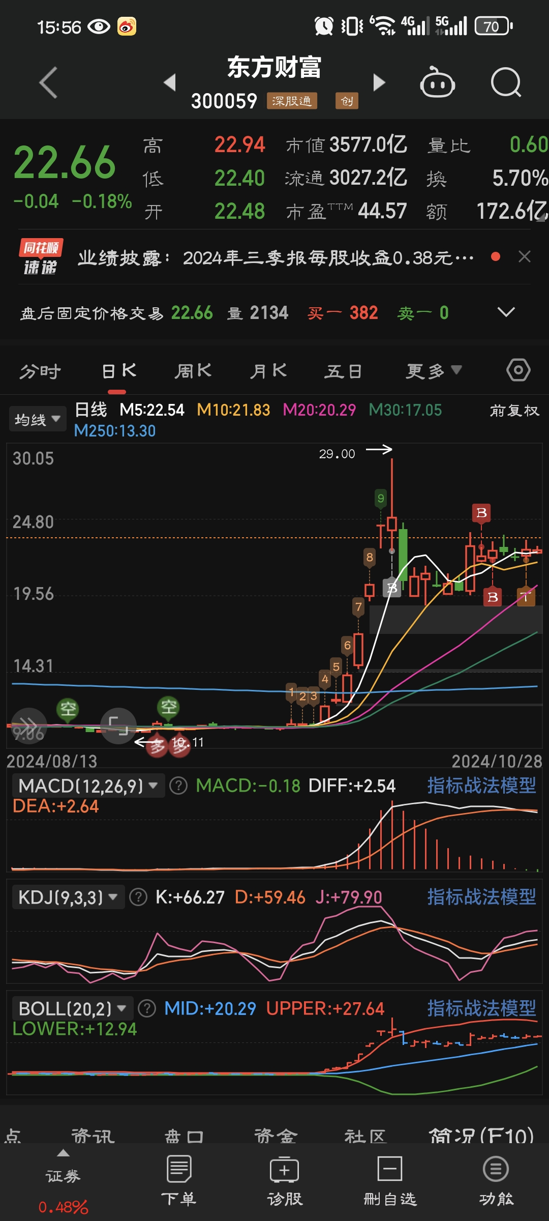 黑芝麻股票(黑芝麻股票和黑芝麻智能有关系吗) 黑芝麻股票(黑芝麻股票和黑芝麻智能有关系吗)
