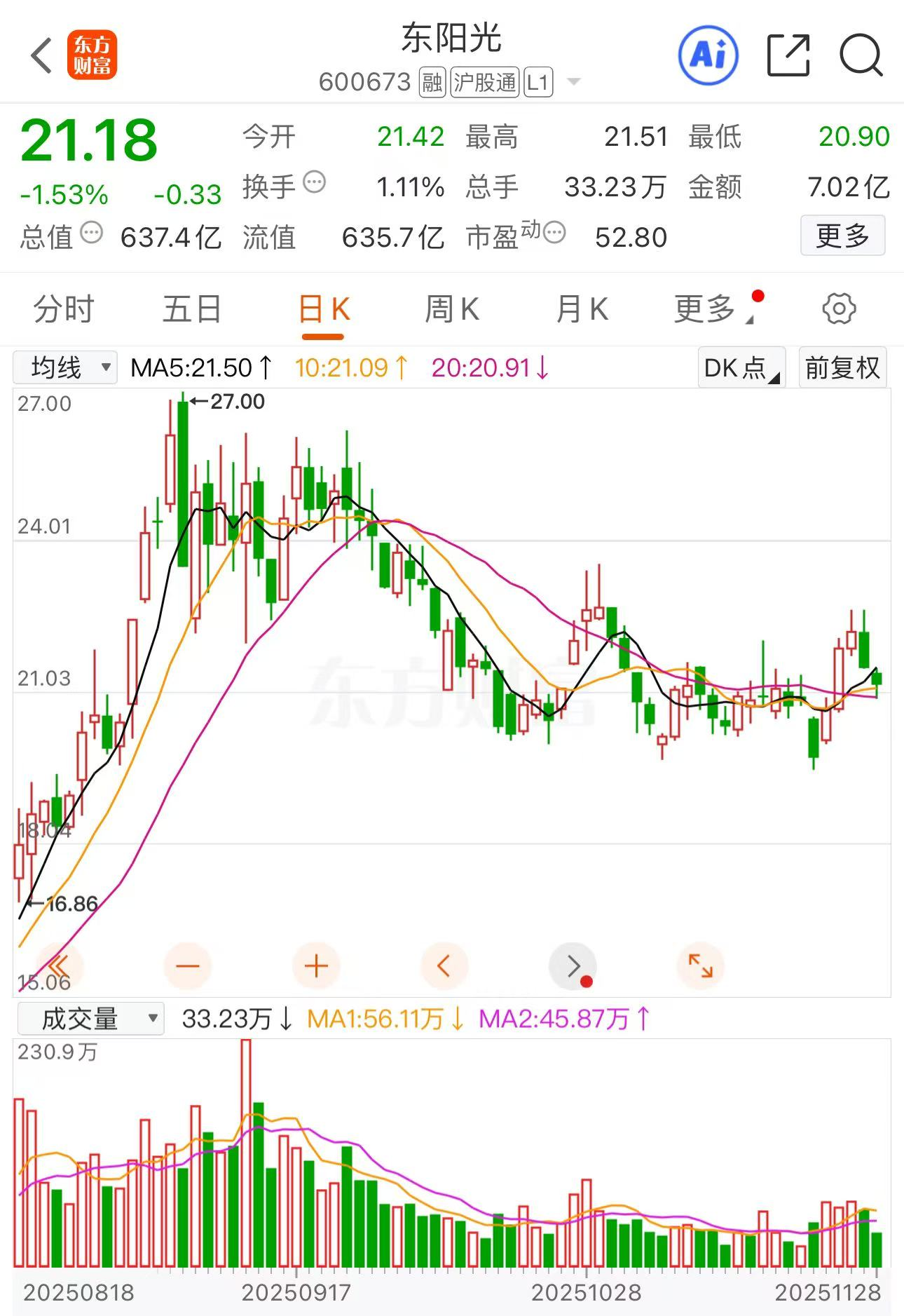 工业富联股票(工业富联股票涨停)