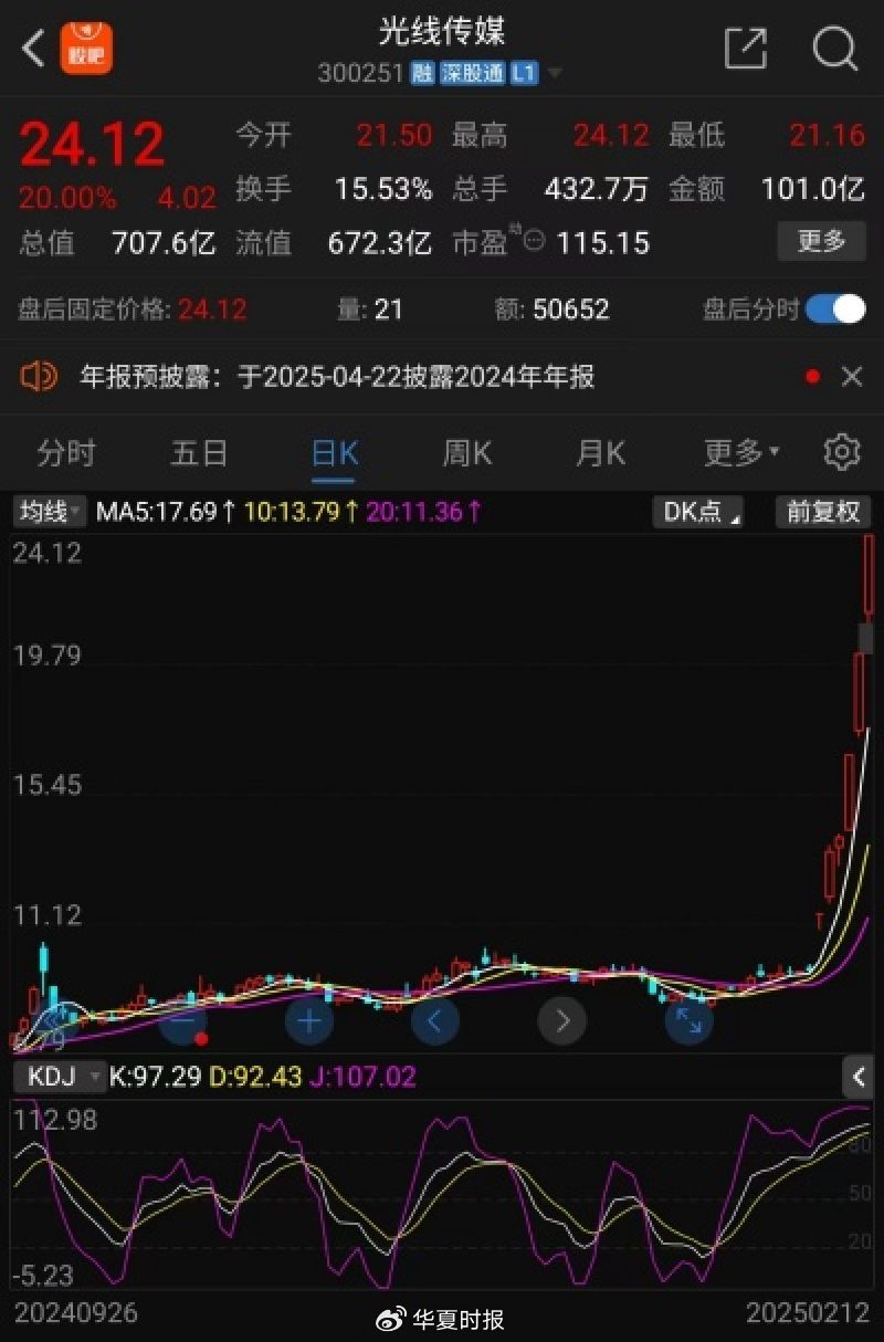 吉视传媒股票(吉视传媒股票行情)