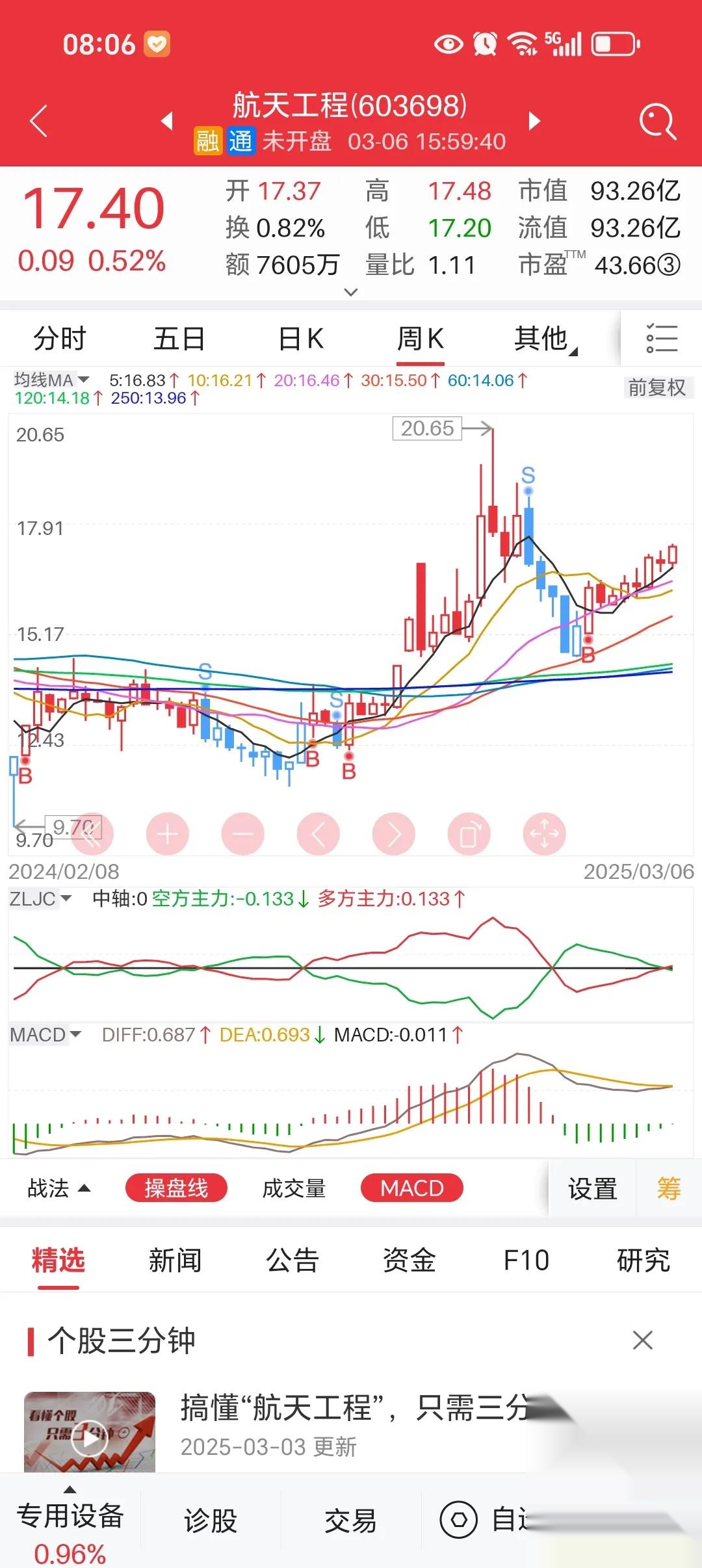 科大讯飞股票(科大讯飞股票分红)