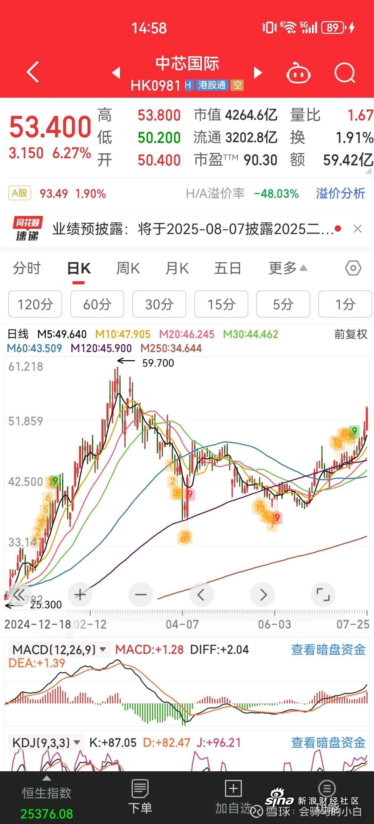 国际股票(国际股票市场实时行情)