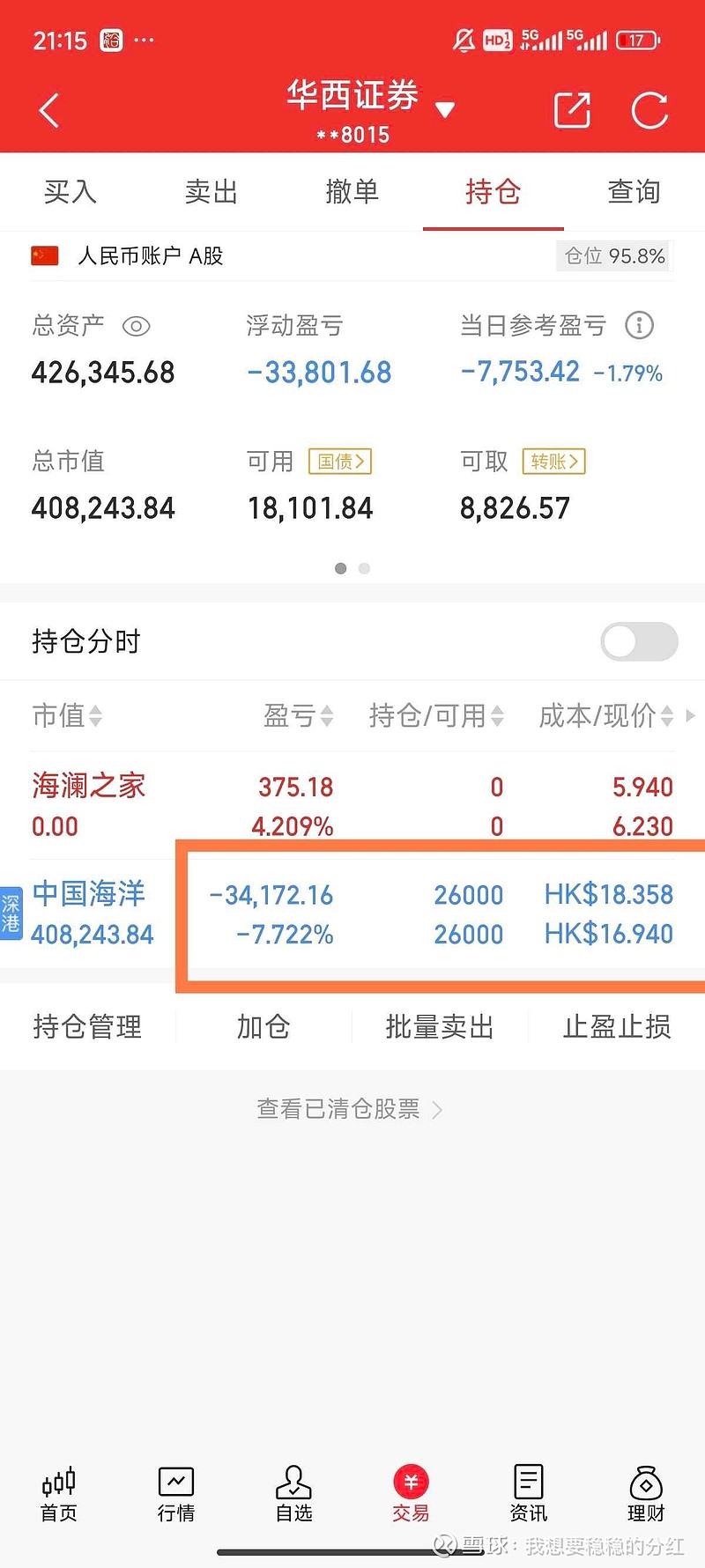 同花顺炒股票(今日股市大盘实时行情)