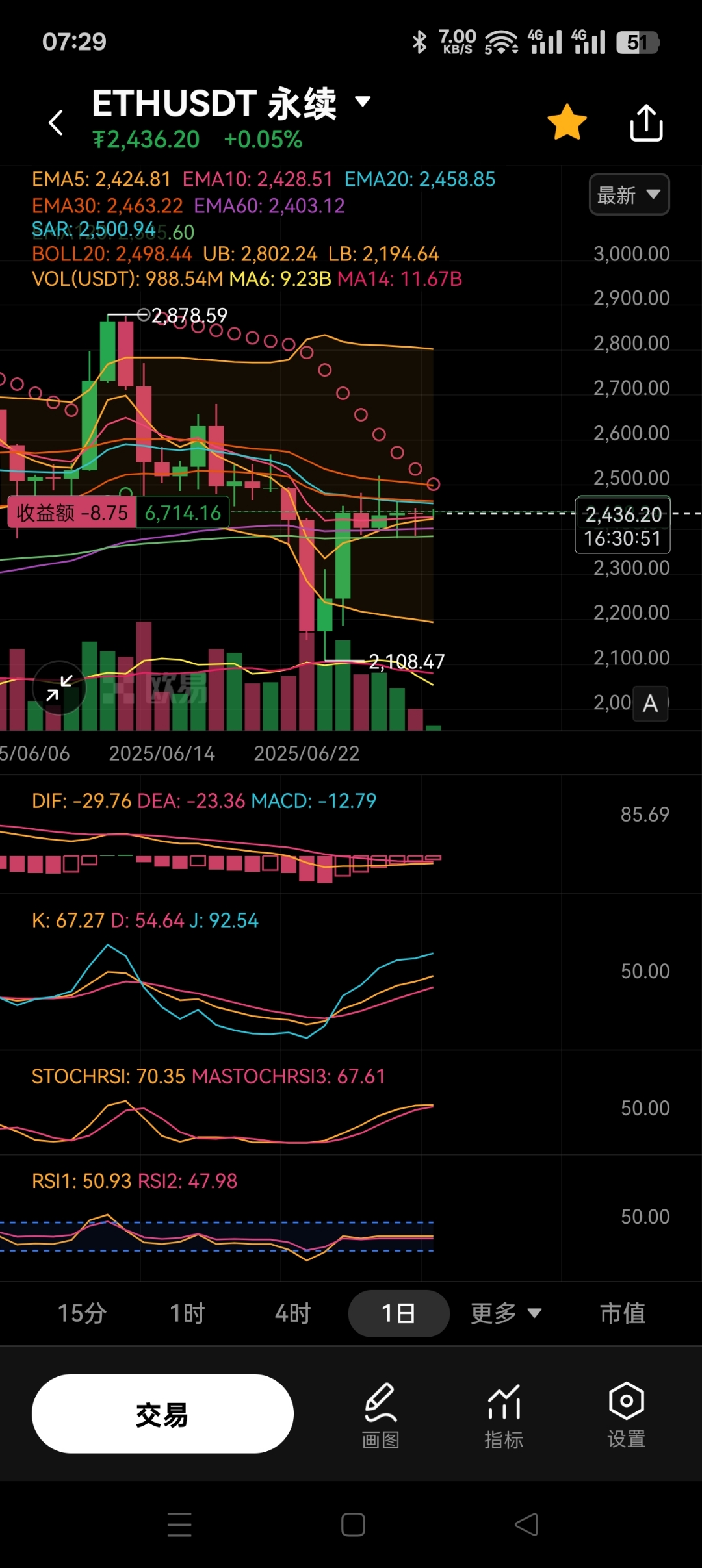 谷歌股票(谷歌股票有哪些)