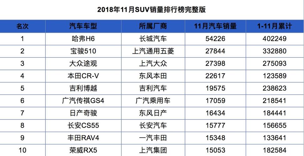 长城汽车股票(长城汽车股票分红)