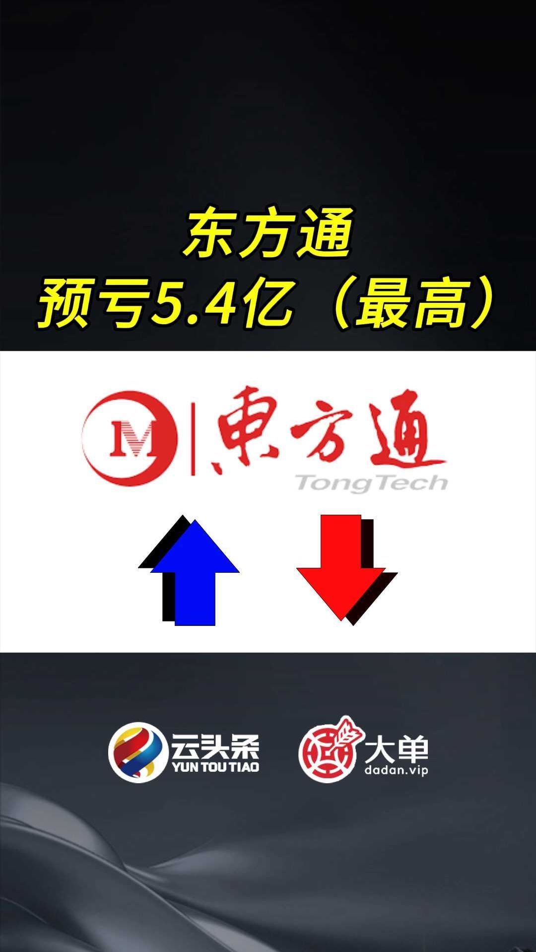 东方集团股票(东方集团股票新三板)