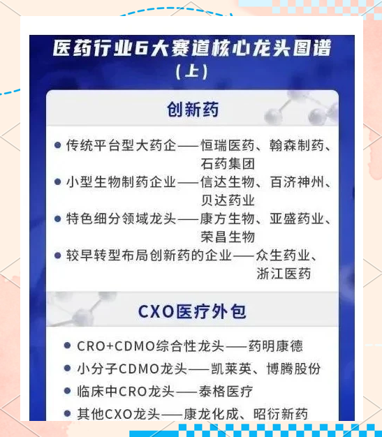 云南白药股票(云南白药股票历史最高价)