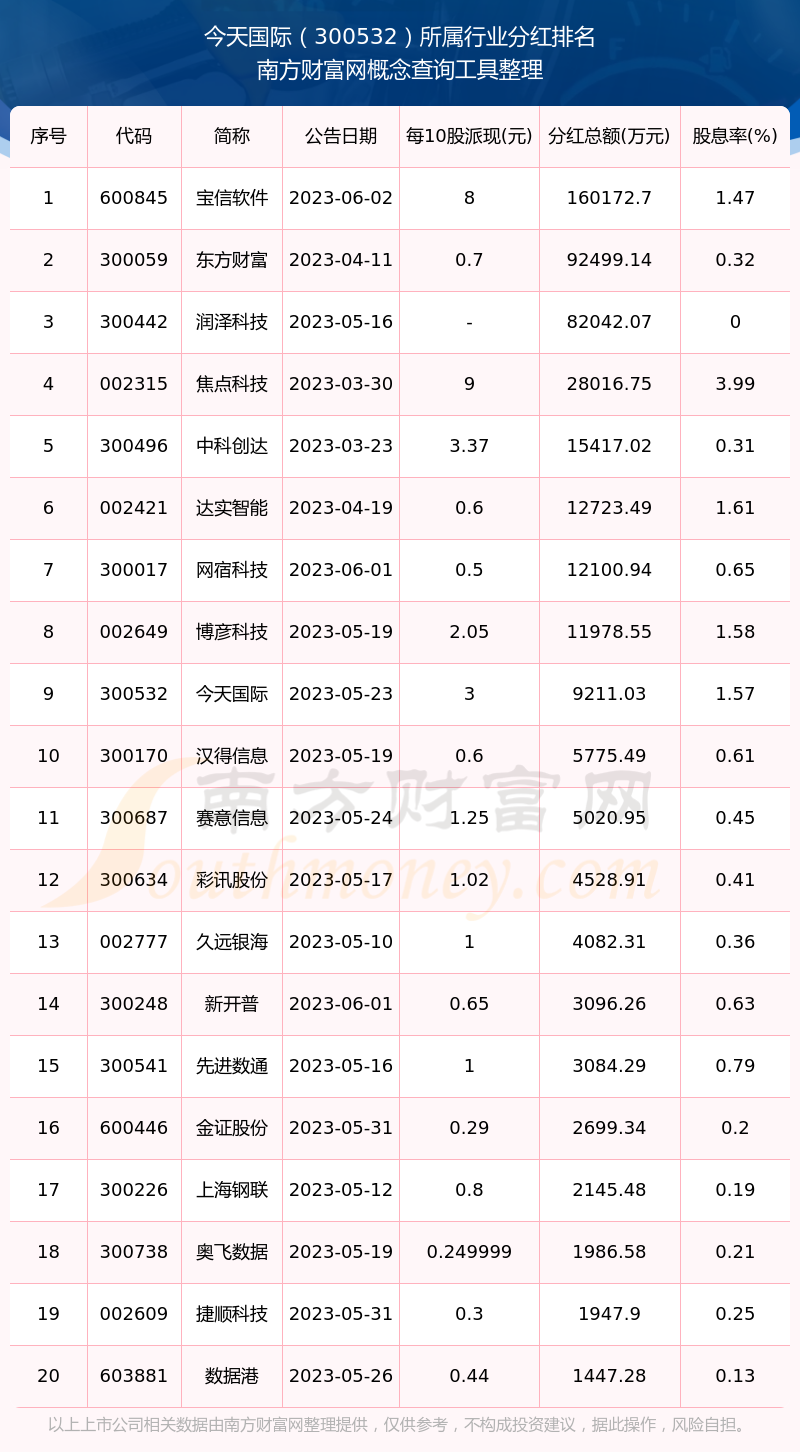 国际股票(国际复材股票) 国际股票(国际复材股票)