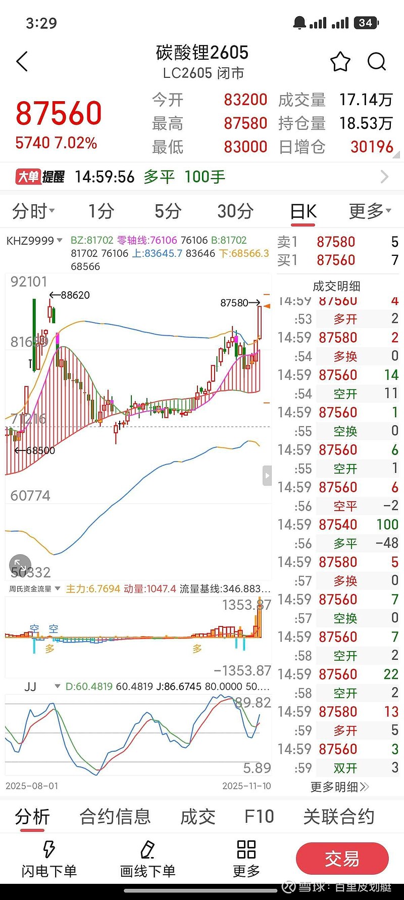 赣锋锂业股票(赣锋锂业股票a股)