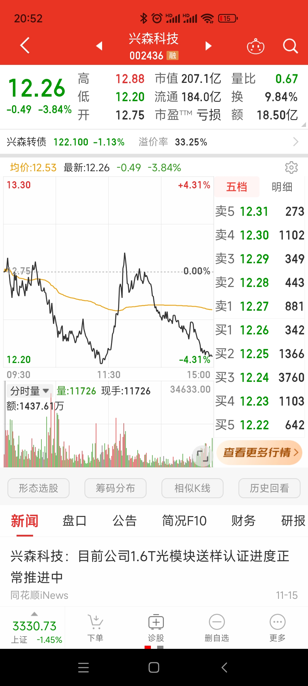 北方华创股票(北方华创股票吧)