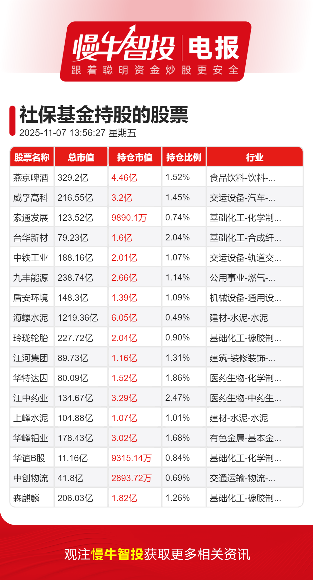紫金矿业股票(紫金矿业股票目标价)