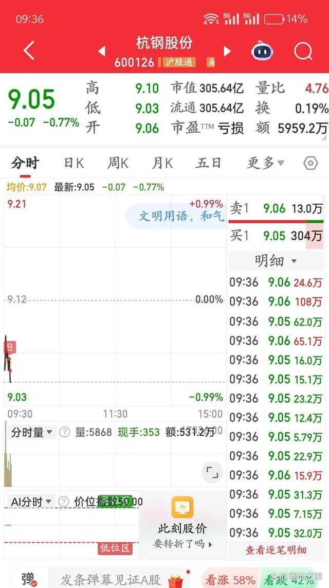 吉视传媒股票(吉视传媒股票还有上升空间吗) 吉视传媒股票(吉视传媒股票还有上升空间吗)