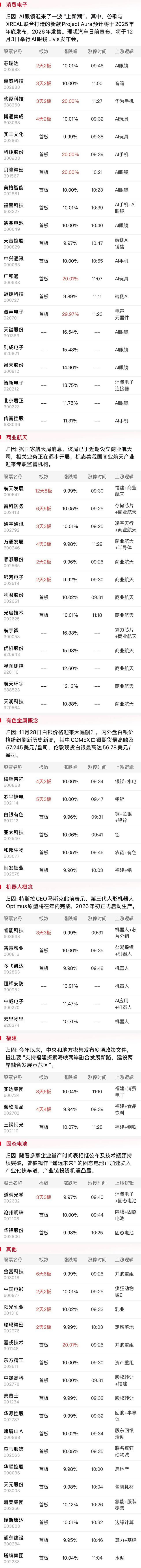 中兴通讯股票(中兴通讯股票代码)