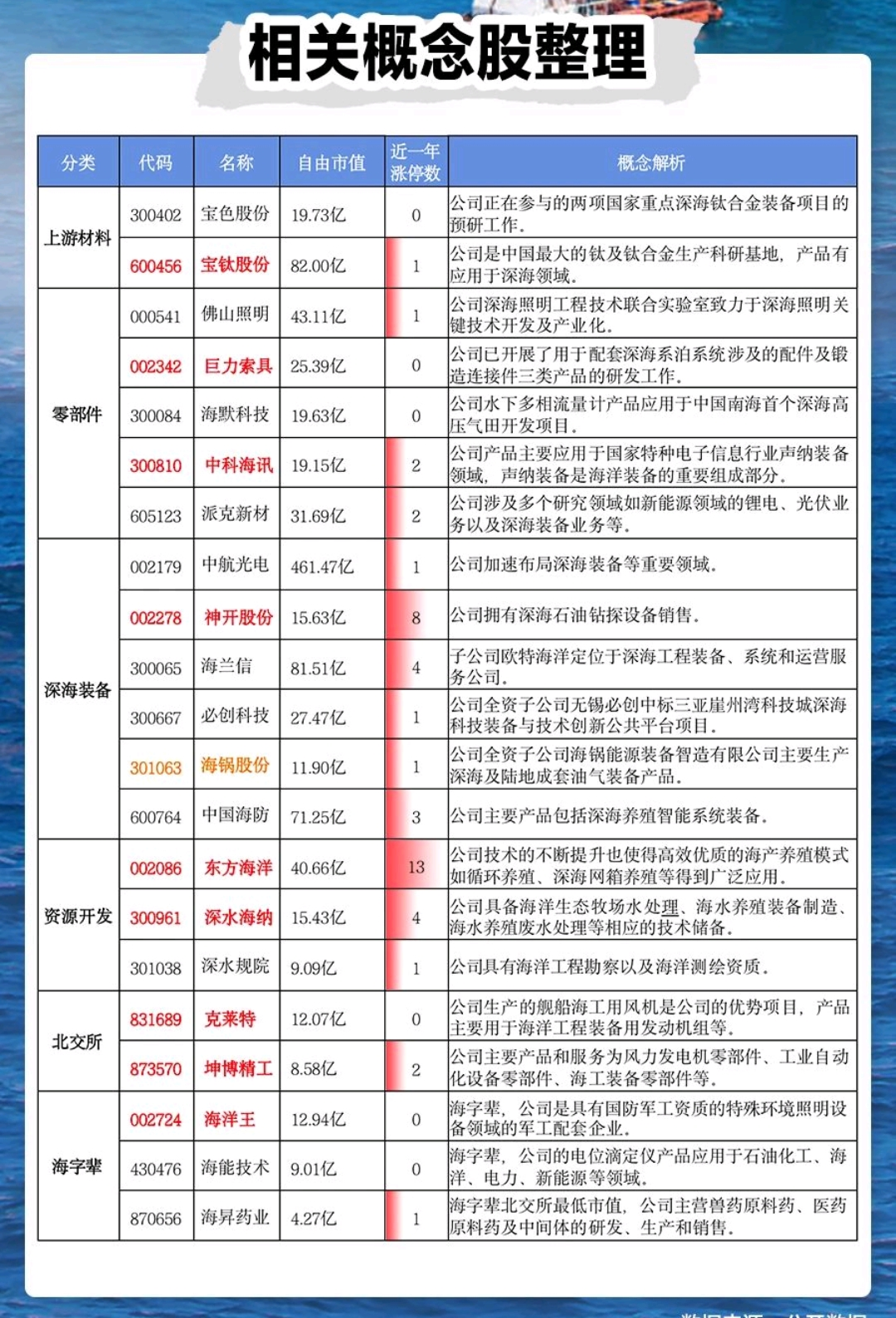 深科技股票(深科技股票最新消息)