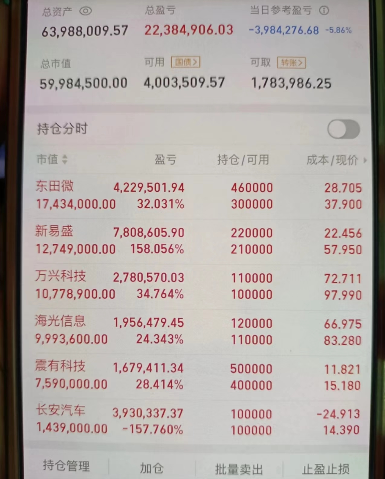 宝泰隆股票(宝泰隆股票最新消息) 宝泰隆股票(宝泰隆股票最新消息)