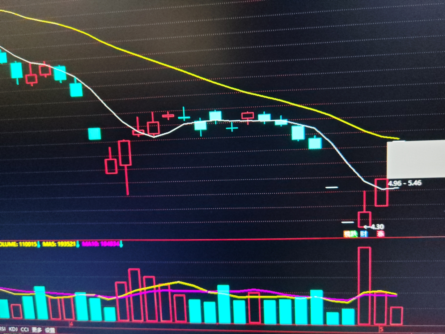 三人行股票(三人行股票最新消息) 三人行股票(三人行股票最新消息)