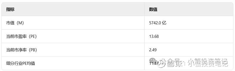 美的股票(美的股票值得长期持有吗)