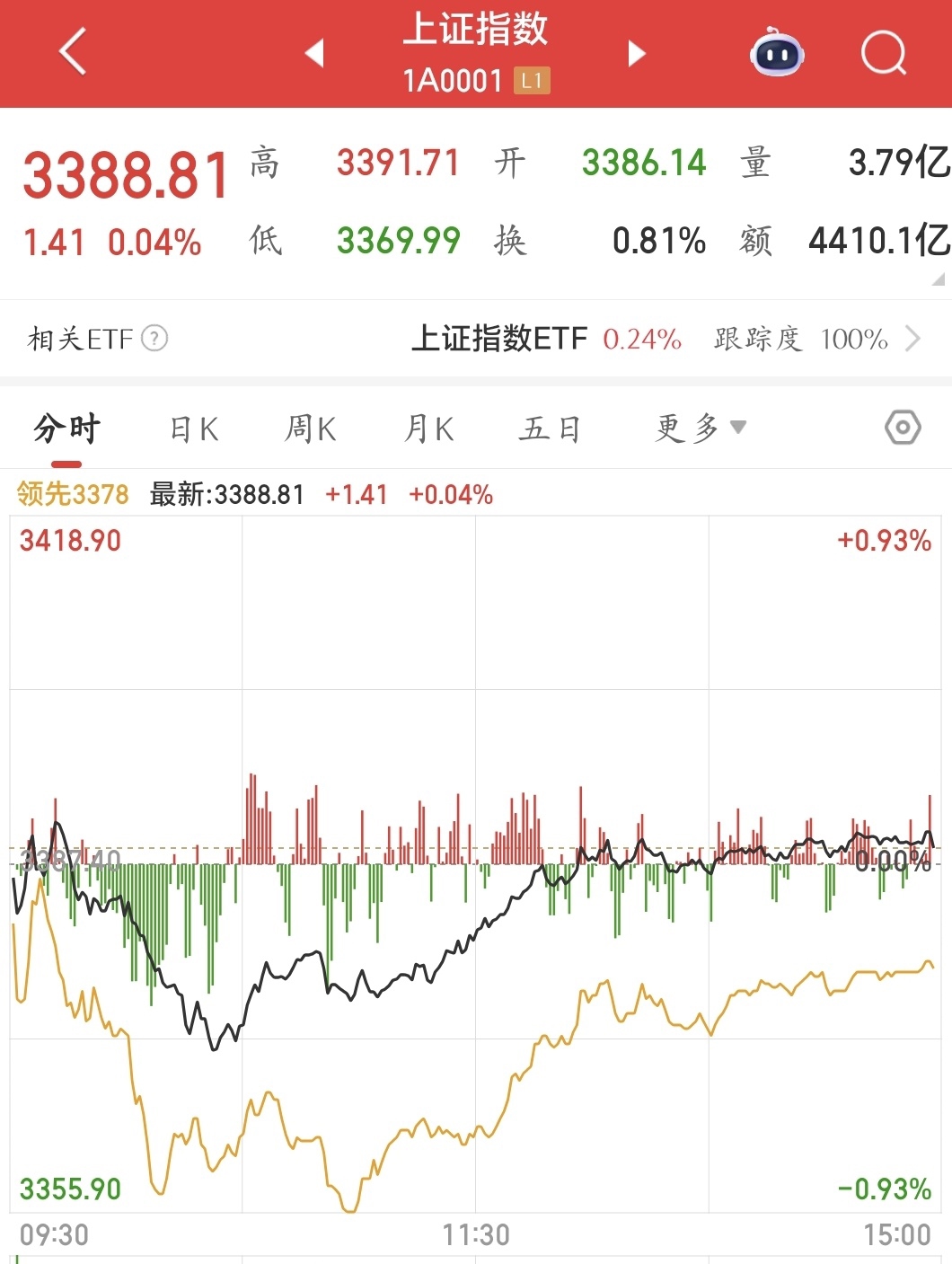 科大讯飞股票(科大讯飞股票三季度报)