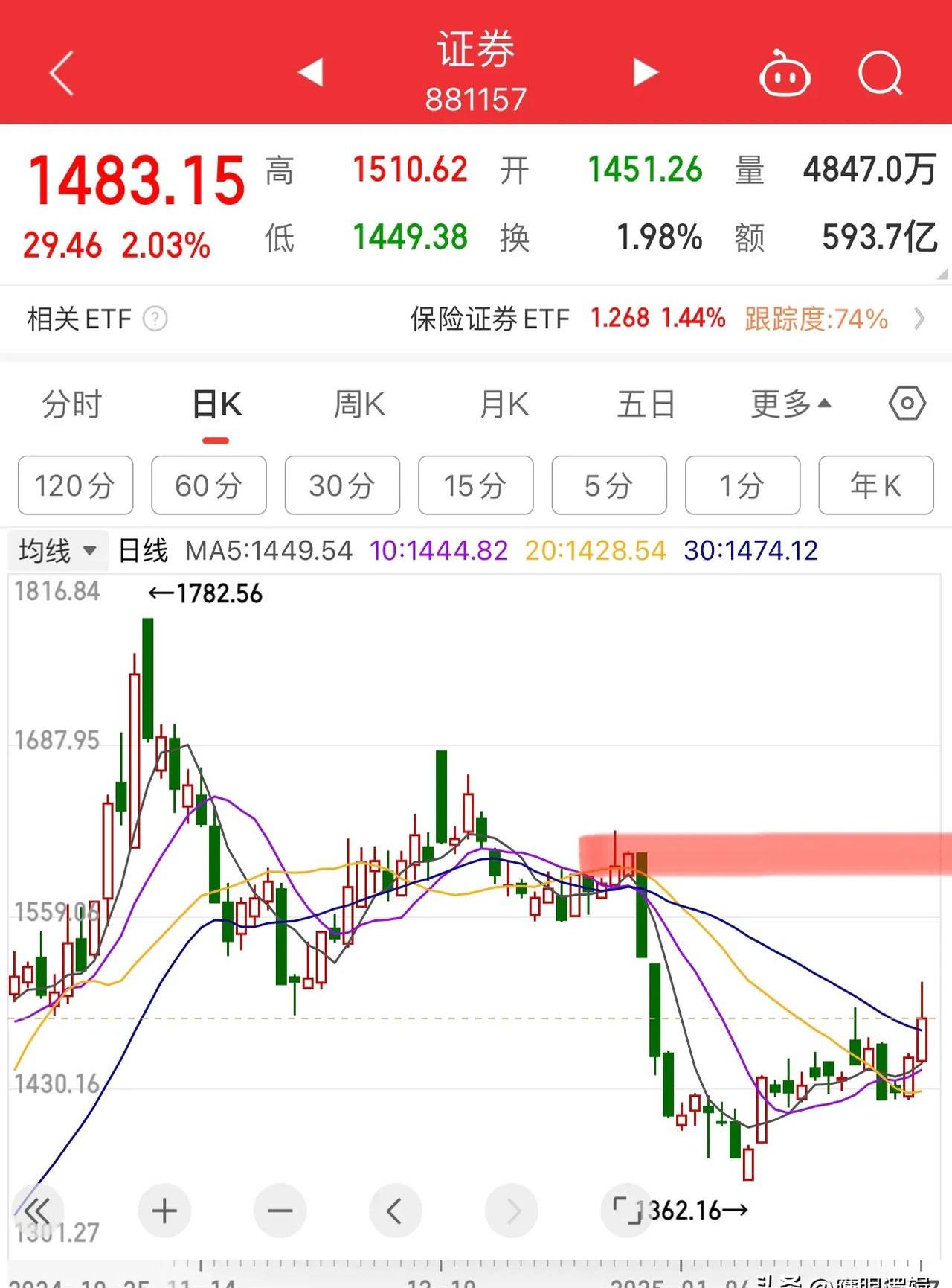 科大讯飞股票(科大讯飞股票三季度报) 科大讯飞股票(科大讯飞股票三季度报)