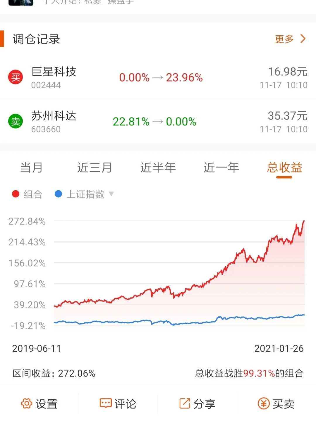 股票投资(股票投资技巧)