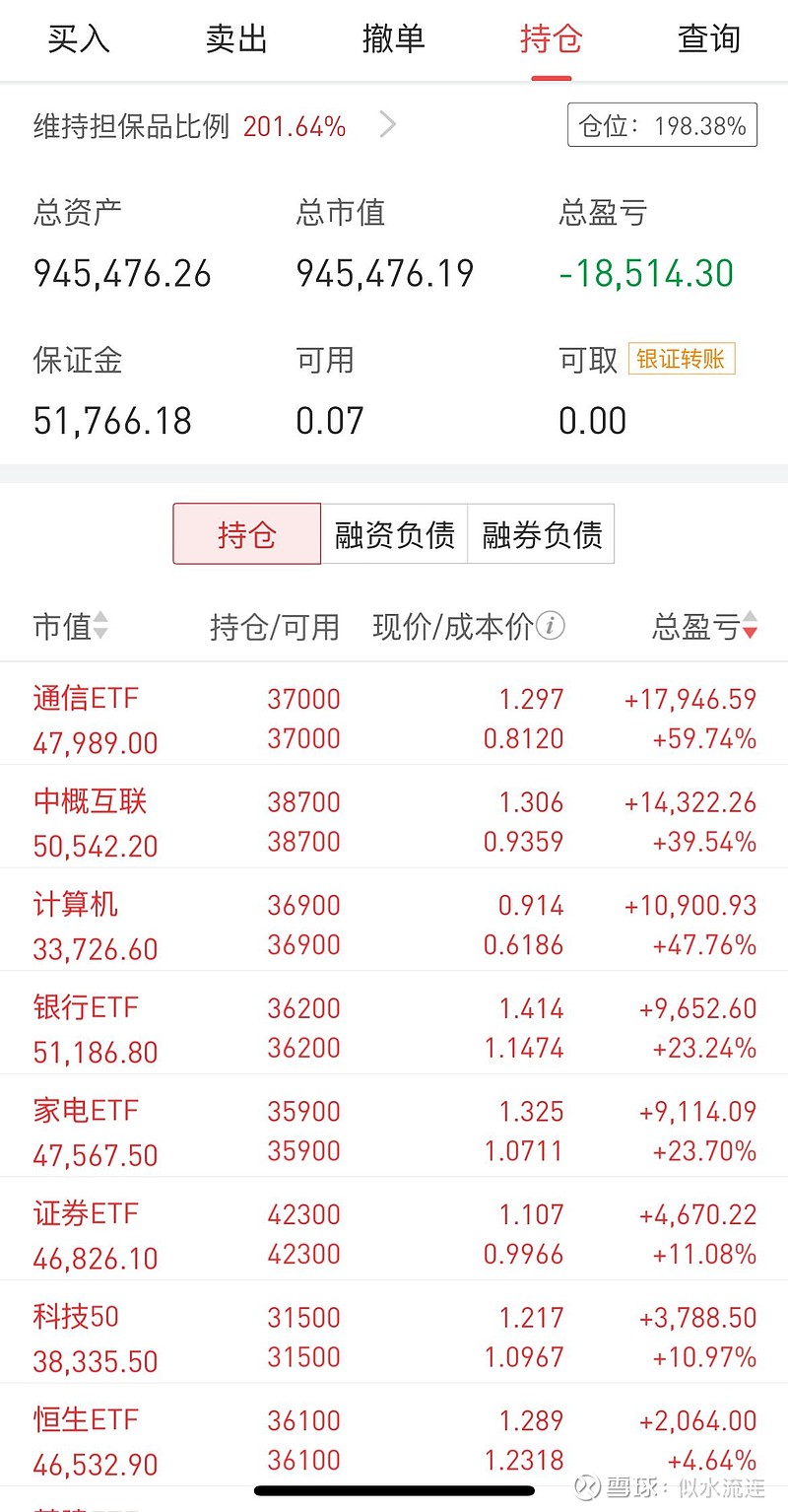 股票投资(股票投资技巧)