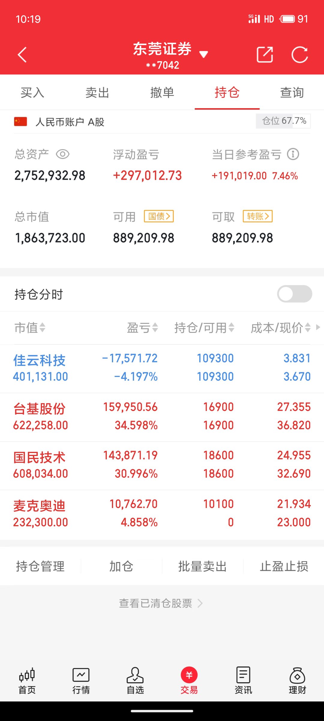 昆仑万维股票(昆仑万维股票牛叉诊断)