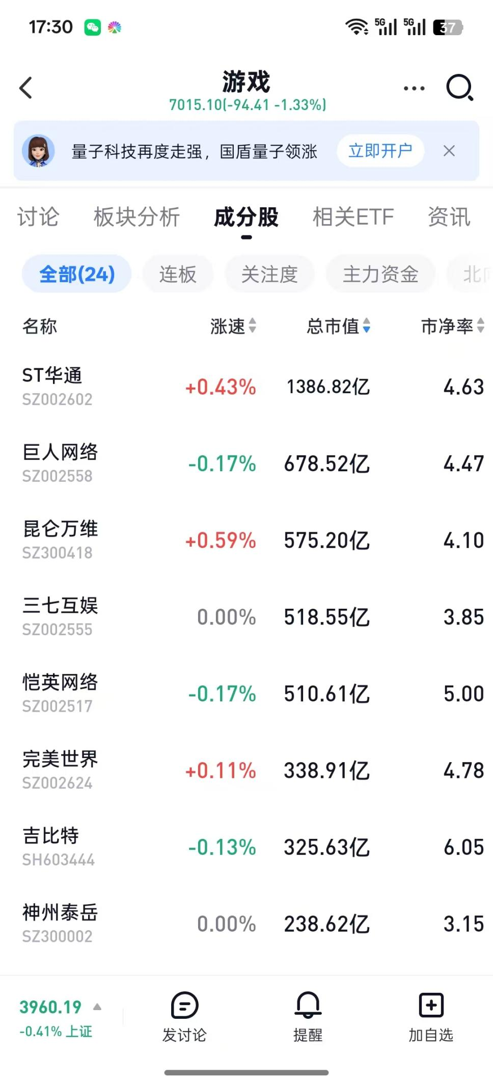 昆仑万维股票(昆仑万维股票牛叉诊断)