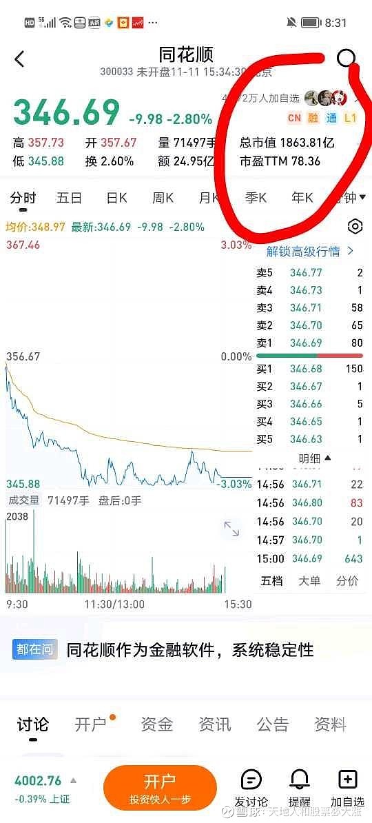 民生银行股票(民生银行股票股吧)