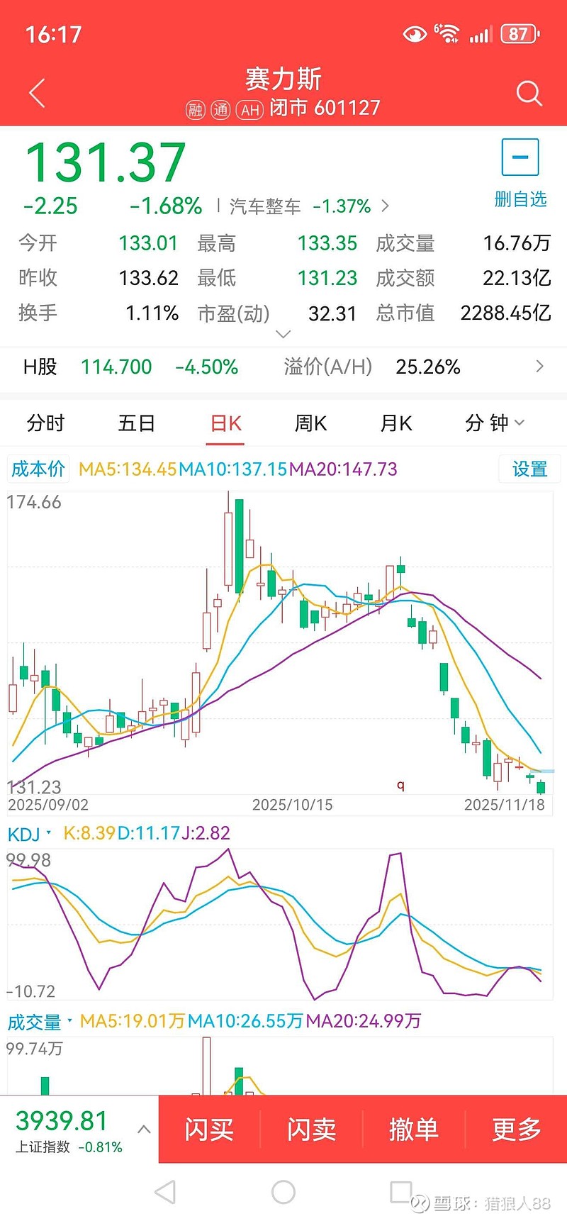 赛力斯股票(赛力斯股票还能涨吗)